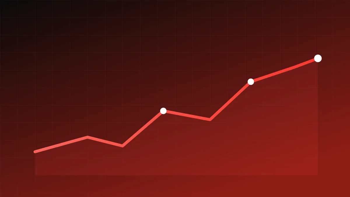 A rising line chart over a dark red grid